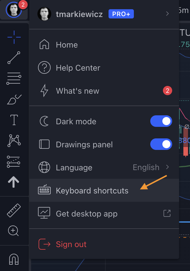 TradingView keyboard shortcuts