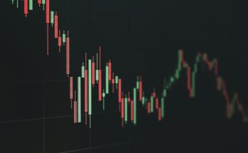 Stock market chart shows a declining trend.